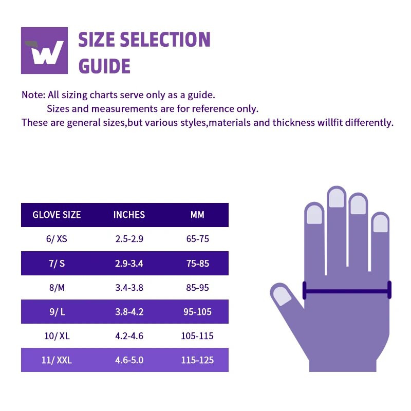 Γάντια Nitrile 20Pcs Purple Wostar αδιάβροχα αντιολισθητικά λάδια Οικιακής κουζίνας Πλύσιμο πιάτων Εργασίας Γάντια νιτριλίου μιας χρήσης