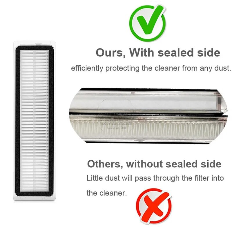 Pakaitinis HEPA filtras skirtas Xiaomi Dreame D9 / L10 Pro RLS5L Dulkių siurblio filtrai Priedai Atsarginės dalys Eksploatacinės medžiagos