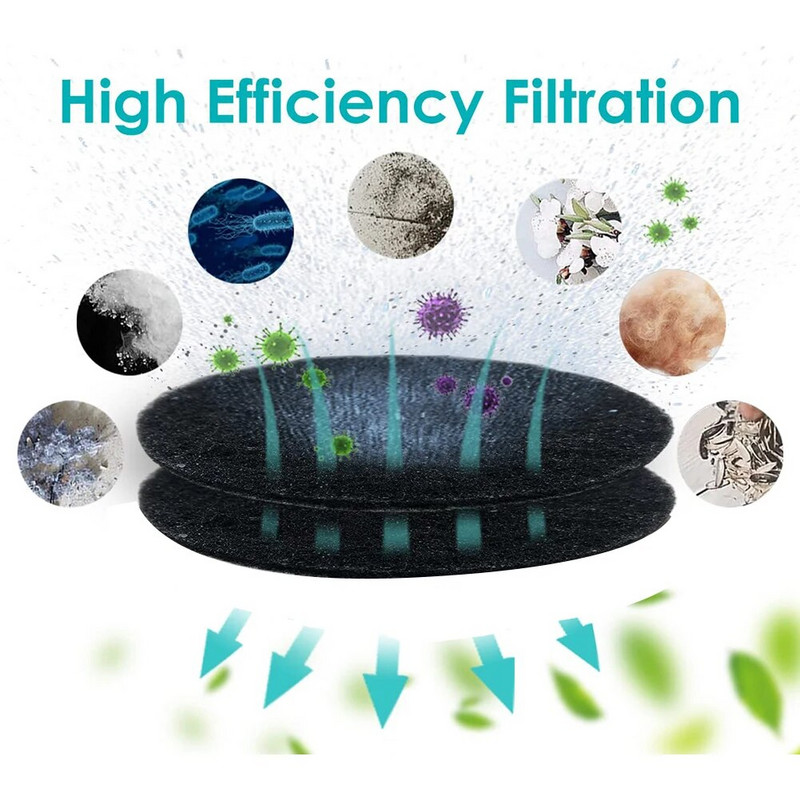 6/10 vnt. kempinės filtro keitimas, skirtas Neakasa / Neapot P1 Pro vakuuminio siurbimo priežiūros rinkinys buitinis valymo įrankis