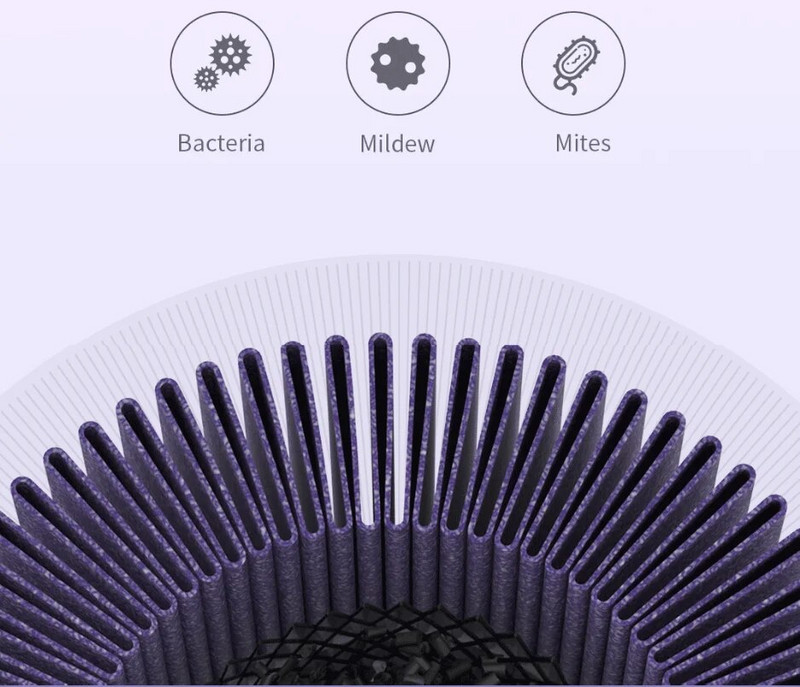 Filtri za pročišćavanje zraka za zamjenske rezervne dijelove automobila Roidmi P8S Adsorbiraju formaldehid preko PM2.5 čestica 공기청정기 필터