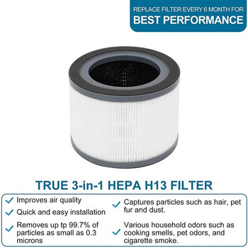 Резервен филтър за пречиствател на въздух за Levoit Vista 200 200-RF, 3-в-1 Premium H13 True HEPA филтри Аксесоари