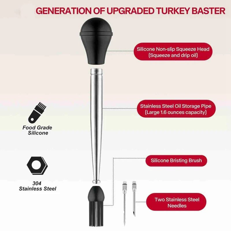Set de injector de carne pentru picurare de ulei de seringă de curcan de calitate alimentară pentru gătit, pentru pui