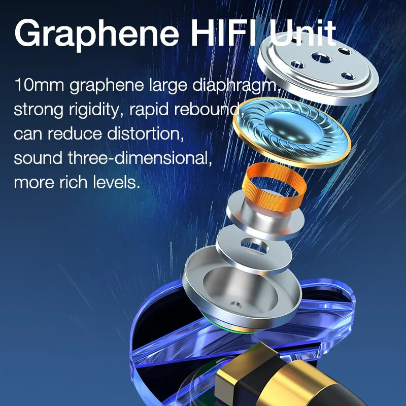 EARDECO Ενσύρματο ακουστικό 3,5 mm In Ear Ακουστικά για Gaming Ακουστικά Μπάσο με Mic Stereo Ενσύρματα ακουστικά για τον υπολογιστή Oppo Xiaomi