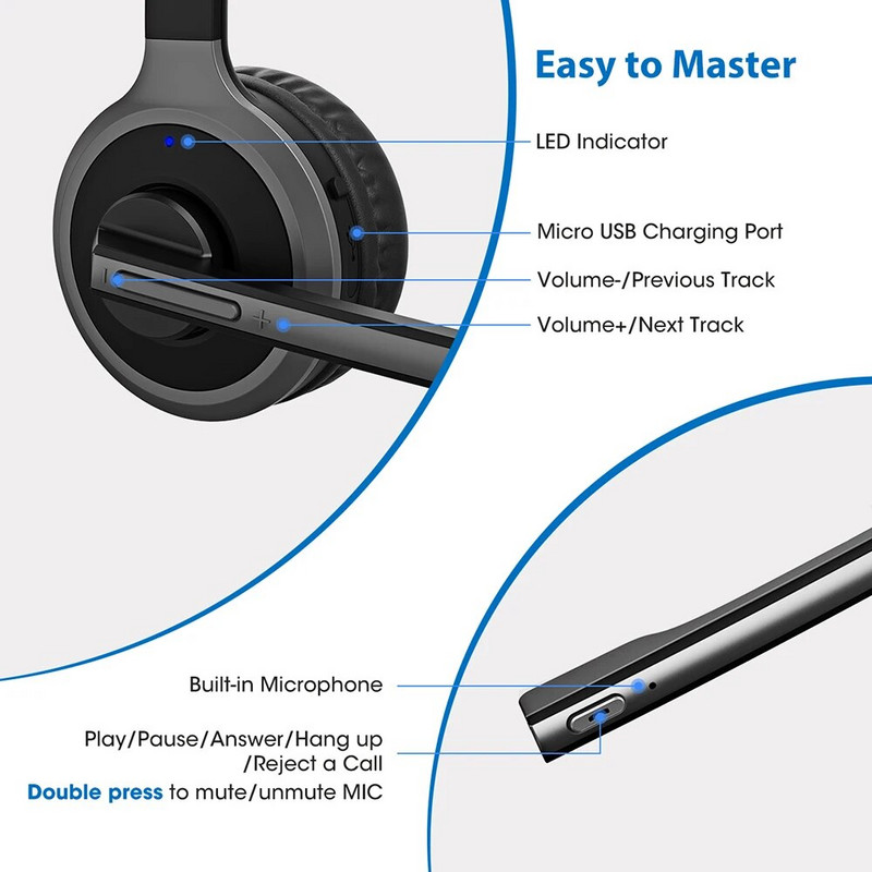 Mpow M5 Pro Bluetooth Headset v5.0 Ασύρματα ακουστικά υπολογιστή με βάση φόρτισης μικροφώνου με ακύρωση θορύβου για φορητό υπολογιστή Office Skype