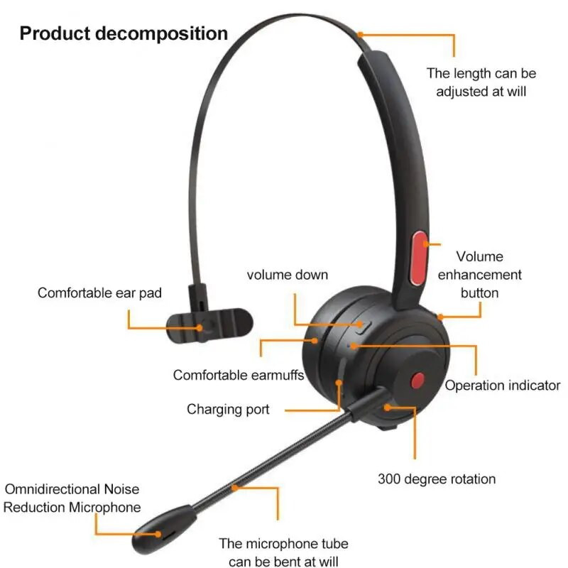 Ασύρματο Bluetooth 5.1 Ακουστικά Τηλεφωνικά Ακουστικά Τηλεφωνικό Κέντρο Γραφείου Υπολογιστή Ακύρωση θορύβου Εξυπηρέτηση πελατών με μικρόφωνο