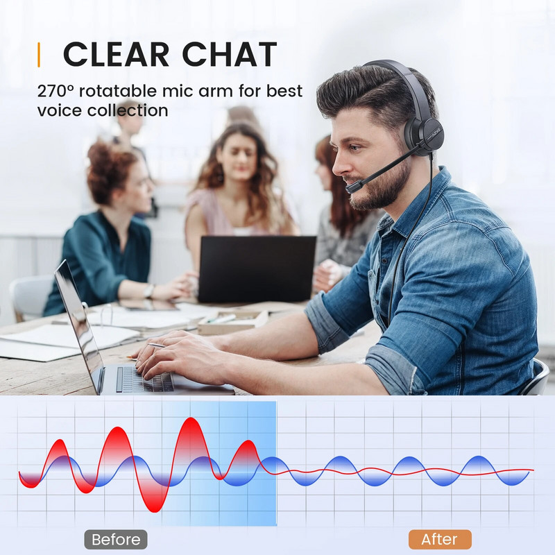 EKSA-H15 irodai fejhallgató mikrofonnal PC-hez, 3,5 mm-es vezetékes számítógépes fejhallgató, fülre helyezhető fülhallgató laptop Call Center Skype-hoz