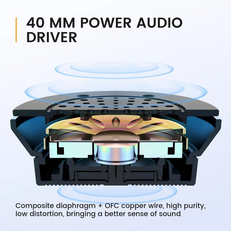 EKSA-H15 irodai fejhallgató mikrofonnal PC-hez, 3,5 mm-es vezetékes számítógépes fejhallgató, fülre helyezhető fülhallgató laptop Call Center Skype-hoz