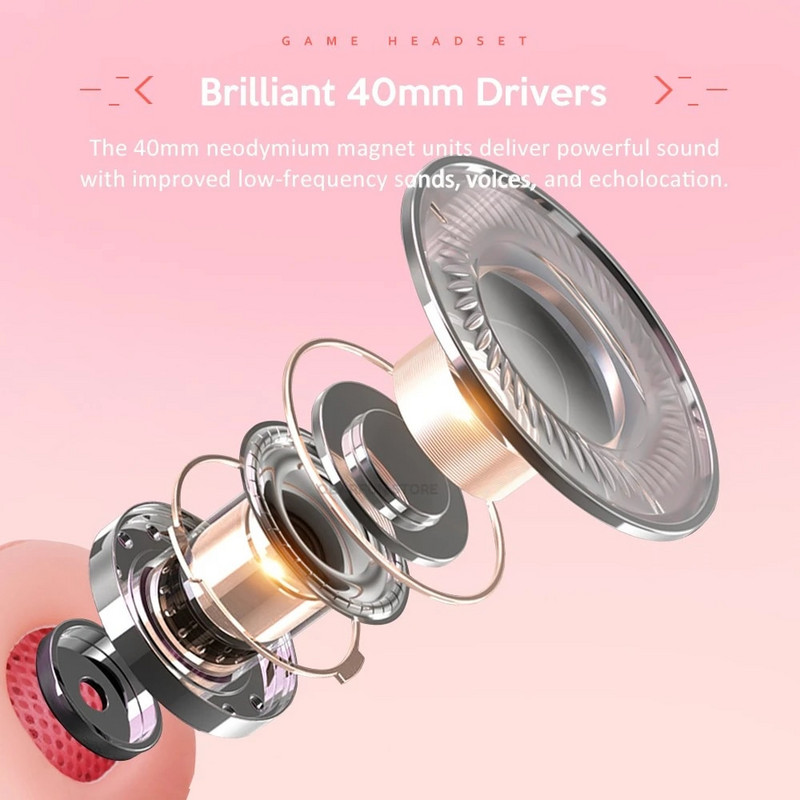Rózsaszín Gaming Fejhallgató Mikrofonos LED Fénnyel Mély basszus PC Headset Gamer Girl Vezetékes Fejhallgató PS4 Számítógéphez XBOX