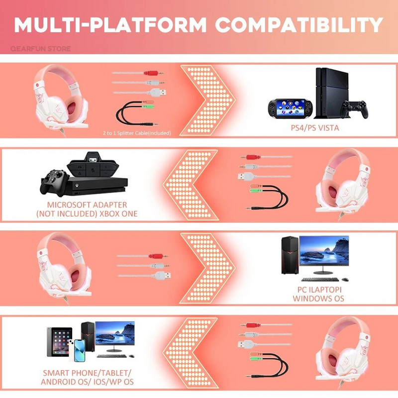 Rózsaszín Gaming Fejhallgató Mikrofonos LED Fénnyel Mély basszus PC Headset Gamer Girl Vezetékes Fejhallgató PS4 Számítógéphez XBOX