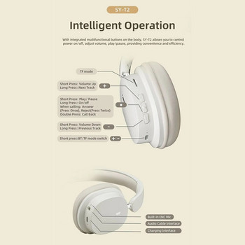 Ασύρματα πτυσσόμενα ακουστικά πάνω από το αυτί Ακουστικά ήχου HIFI Μεγαλύτερος χρόνος αναπαραγωγής για έξυπνο τηλέφωνο Φορητός υπολογιστής