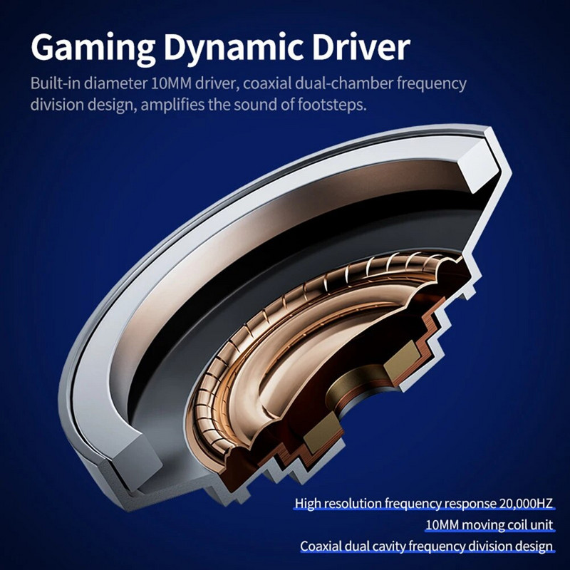 Căști cu fir RX3 Pro Căști intraauriculare în formă de L, mufă de 3,5 mm, design cu izolație de zgomot, căști pentru computer laptop