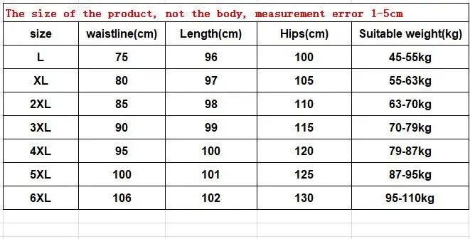Didelio dydžio džinsai tamprios naujos korėjietiško stiliaus kelnės plius dydžio moteriški drabužiai džinsai moteriški gatvės drabužiai 3XL 4XL 5XL 6XL