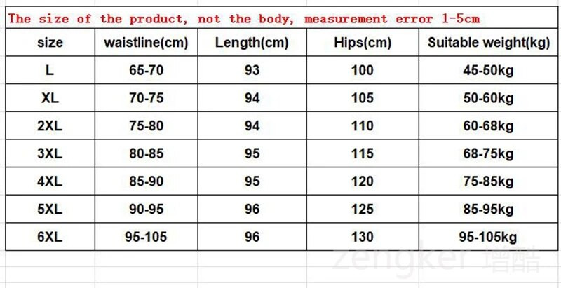 Jarné elastické rifle veľkej veľkosti, dámske elastické nohavice v páse, tenké, široké, so stehnami a hrubými nohavicami, veľkosť 5XL/6XL