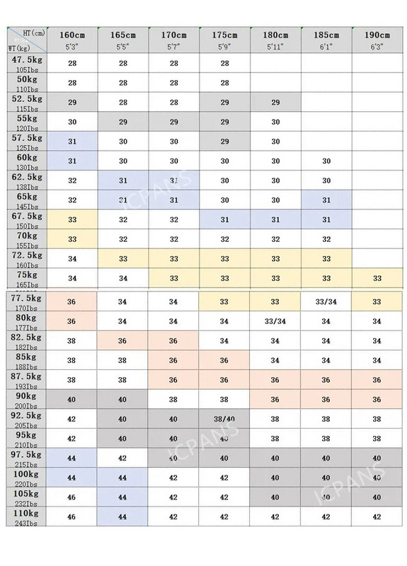 ICPANS Toamnă Vară Blugi Denim Bărbați Drepți Stretch Blugi Obișnuiți pentru Bărbat Negru Classic Vintage Pantaloni bărbați Mărime mare 29-38 40