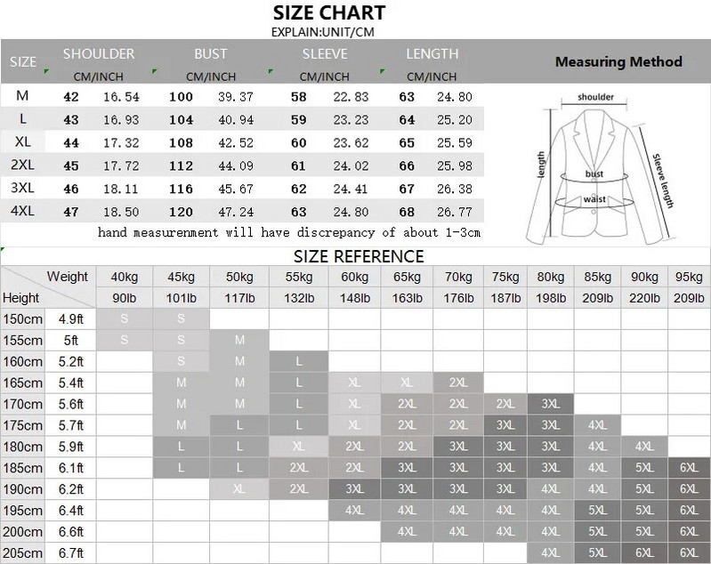 Costum pentru bărbați Blazere Jachete Nou primăvară, toamnă, carouri, costume ocazionale, jachete, haine, haine de afaceri, îmbrăcăminte formală, bărbați, blazere slim fit, dimensiune 4xl