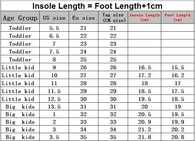 Primavara Copii Pantofi Fete Toc Inalt Printesa Dans Sandale Copii Pantofi Piele Moda Fete Rochie De petrecere Pantofi de nunta