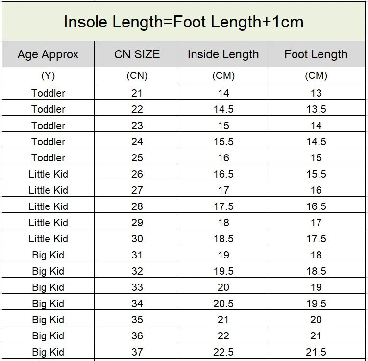 Nové plátené tenisky z roku 2022 pre deti, ležérna obuv, módne detské vysoké plátené topánky pre batoľatá, chlapcov a dievčatá, športové bežecké tenisky