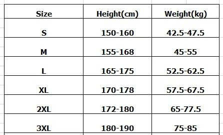 Vyriškos striukės, paltas 2023 m. Korėjietiško stiliaus, laisvai madinga, apverčiama apykakle Retro krovininės striukės, tvirtos kišenės, temperamento žieminė striukė