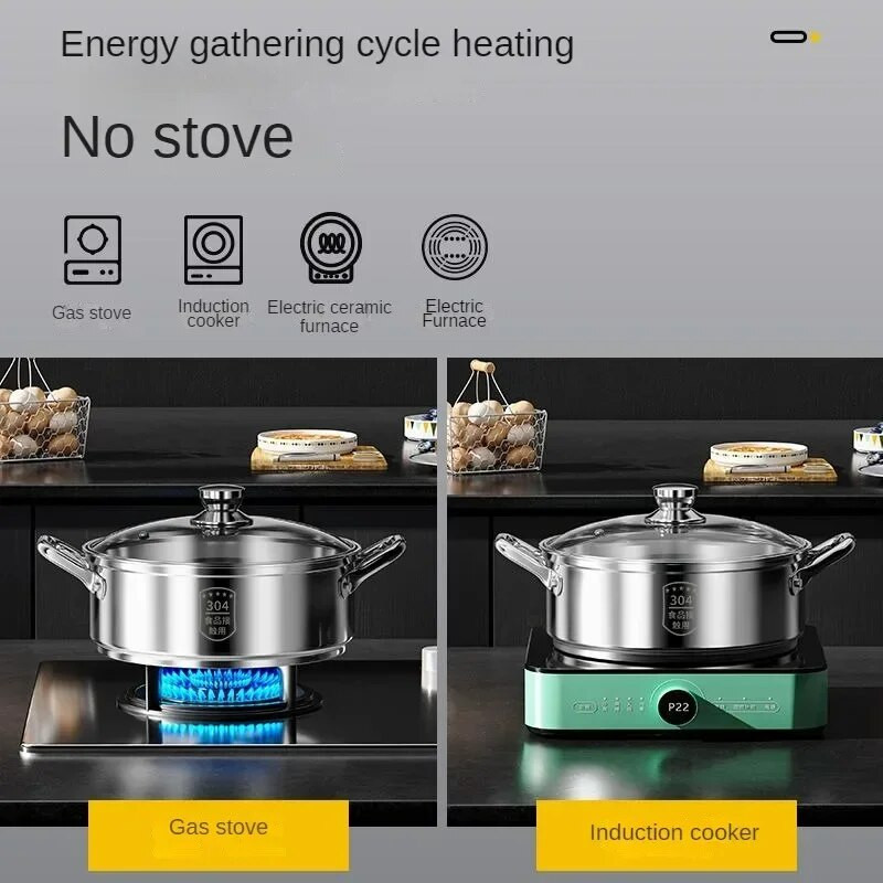 Oală de supă foarte groasă, din oțel inoxidabil 304, Arată cu inducție, Arată specială cu gaz, Tocană la abur, Oală cu două urechi, îngroșată.