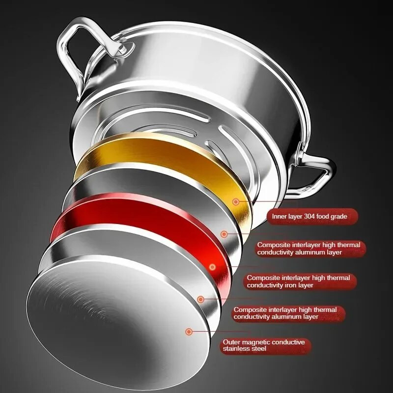 Oală de supă foarte groasă, din oțel inoxidabil 304, Arată cu inducție, Arată specială cu gaz, Tocană la abur, Oală cu două urechi, îngroșată.