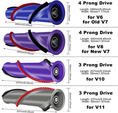 Ρολό ράβδου δαπέδου Direct Drive από Carbon Fiber Συμβατό με DYSON V6 V7 V8 V10 V11 Cordless Cleaner Head Brush 966821-01 Part