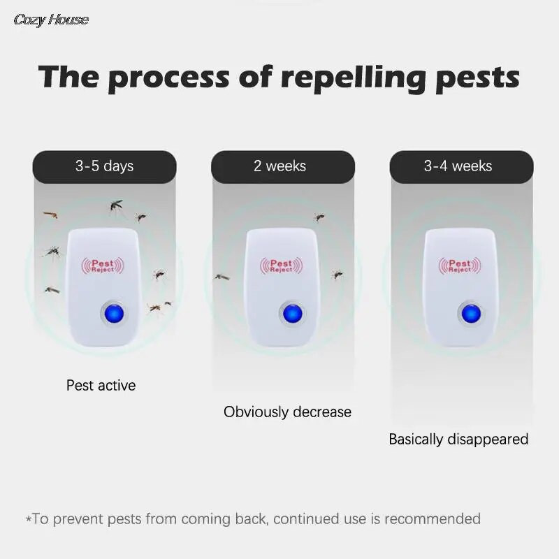 ES / JK / JAV kištukas elektrinis ultragarsinis skruzdžių pelės voras uodas tarakonas vabzdys kenkėjų atbaidiklis ultragarsinis pelės kontrolės atmetiklis