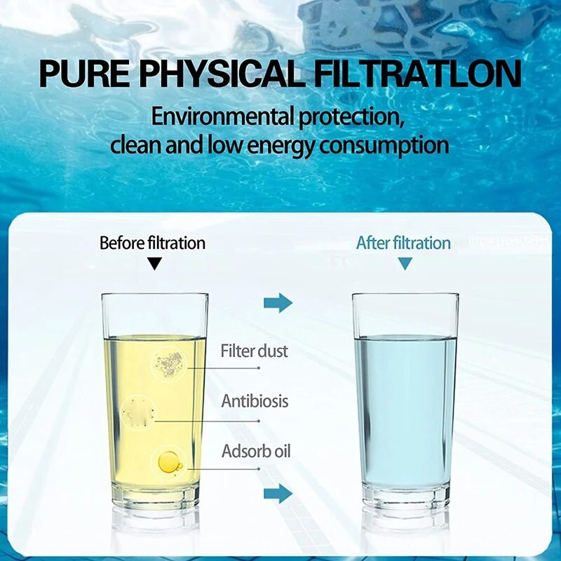 16 vnt Intex Pure Spa daugkartinio plaunamo putplasčio kubilo filtro kasetė S1 tipas