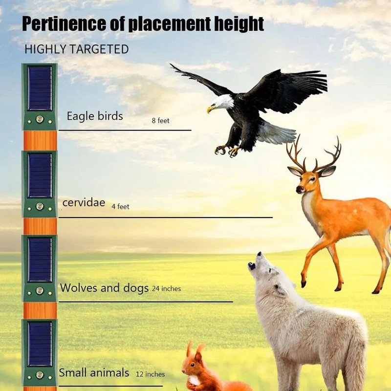Saulės energijos vibracijos ultragarsinis gyvūnų atbaidymo signalas, atsparus vandeniui elektroninis repelentas, indukcinis garsas, šviesa, baidantis kenkėjų