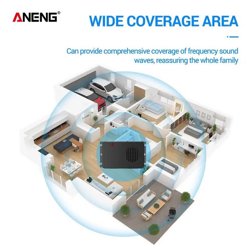 ANENG ultragarsinis pelės atbaidiklis žiurkės atmetimo repelentas elektroninis pelės žudikas nešiojamas pelės išspaudėjas