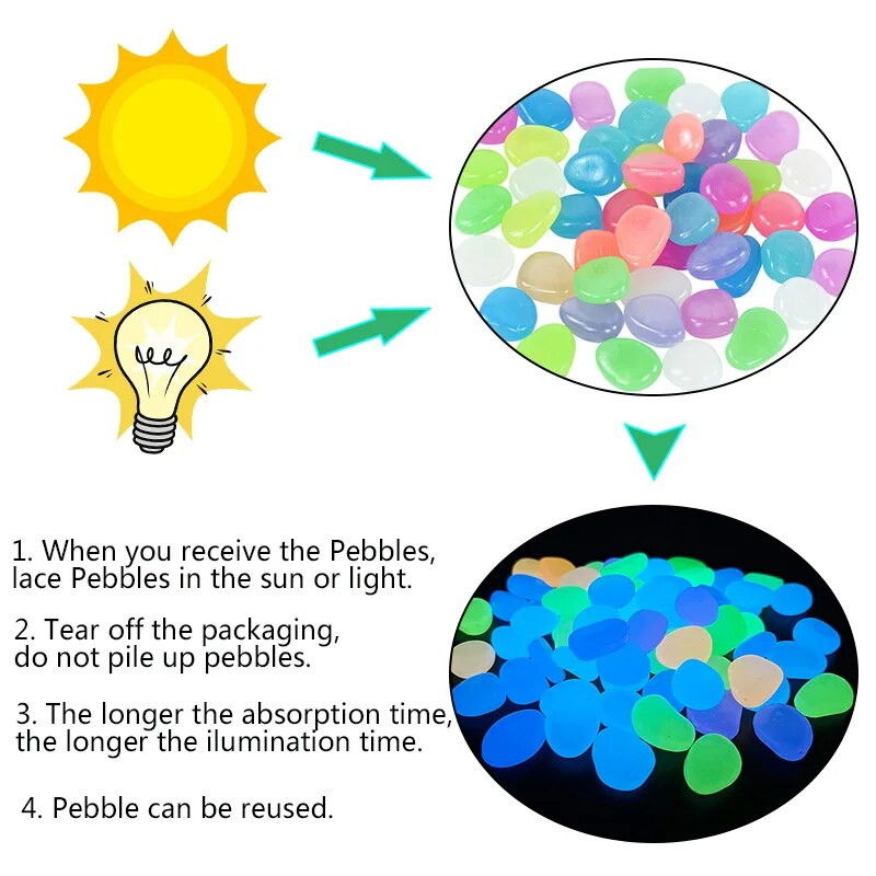 50/25 vnt. Šviečiantys lauko akmenys, šviečiantys tamsoje. Vidinis kiemas, veja, sodas, kiemo apdaila, rezervuarai žuvims „pasidaryk pats“ šviesūs amatų priedai