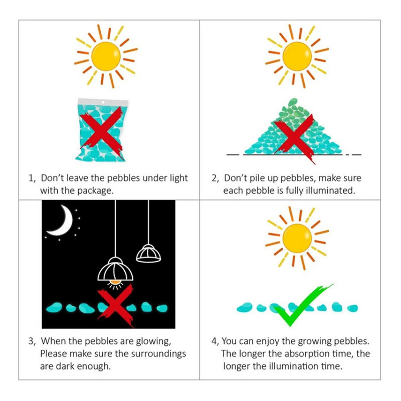 Sodo švytėjimas tamsoje Šviečiantys akmenukai takams Augalai Akvariumo dekoras Švytintys akmenys Akvariumo sodo puošmena #PT20001