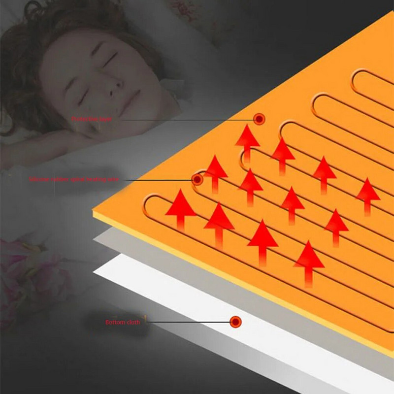 USB električni jastučić za grijanje s tempiranjem Toplo zimsko grijanje DIY grijani jastučić za grijanje odjeće grijač za ruke za autosjedalicu