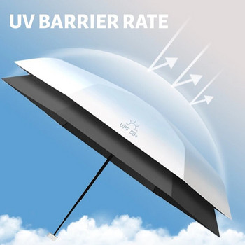 Gradient Color Mini Sunshade Umbrella Black Glue Αντηλιακό Φορητό Pocket Sun Umbrella Dual Use Ultra Light Cooling Parasol
