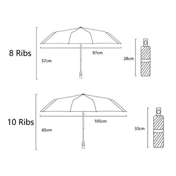 Πλήρως αυτόματο αντηλιακό UV Umbrella Anti-UV Sun Umbrella Rain Umbrella Πτυσσόμενο Τριπλό 8 Ribs 10 Ribs Umbrella Sunshade