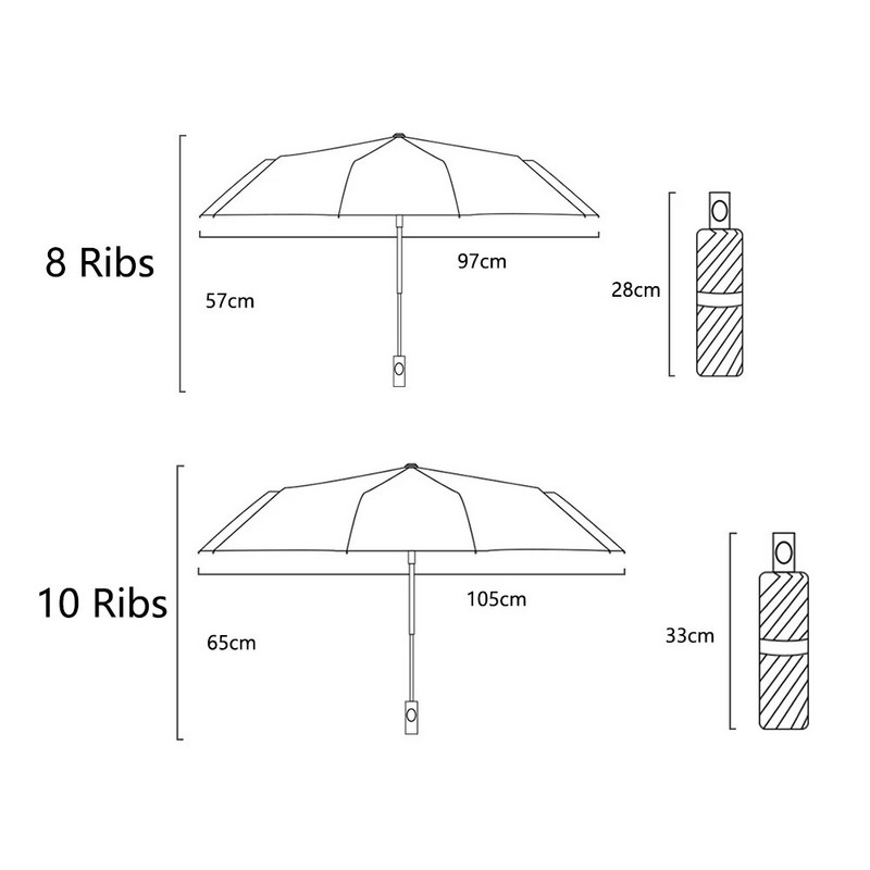 Potpuno automatski UV kišobran za zaštitu od sunca Anti-UV kišobran Kišobran sklopivi trostruki 8 rebara 10 rebara kišobran suncobran