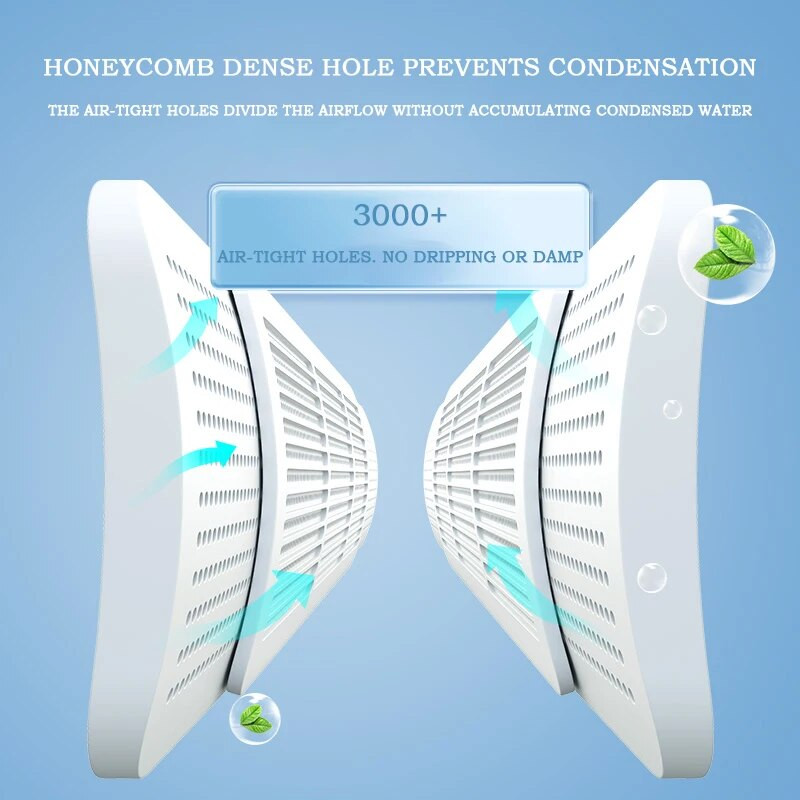 Κλιματισμός Παρμπρίζ Anti-Direct Blowing Καθολική αντιανεμική επιτοίχια διάταξη εξόδου αέρα Οδηγός περιορισμού κρύου αέρα