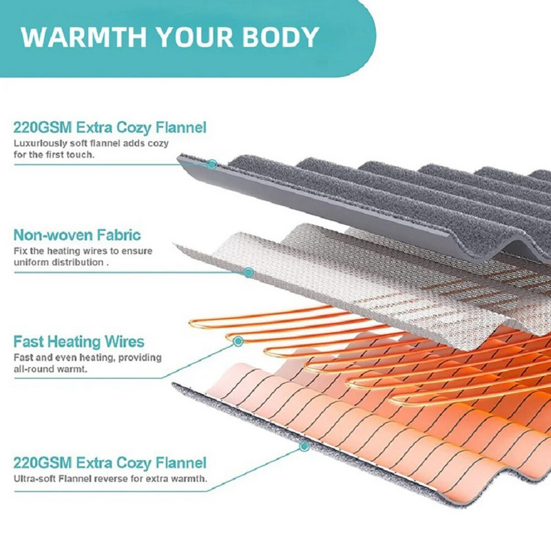 Nova električna deka Podebljana dvostrana deka za grijanje Dostupna temperatura podesiva s vremenskom kontrolom za zimu