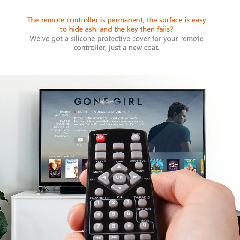 Silikonska maska za daljinski upravljač za Hisense Konka Haier TV Daljinski upravljač za klima uređaj Mekana zaštita za daljinski upravljač za TV