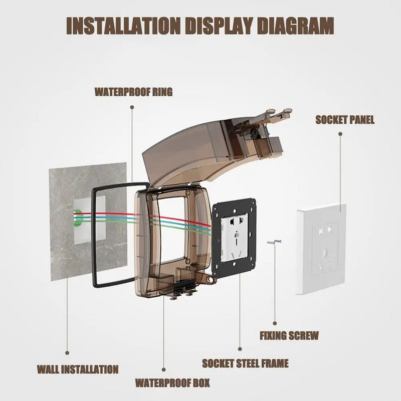Veekindel lüliti pistikupesa kate 86 universaalne tüüp kõrgetasemeline köök vannituba veekindel pistikupesa kaitse elektriseadmeid