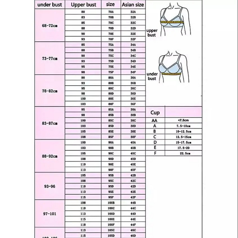 Σέξι Γυναικείο Σουτιέν Plus Size Push Up Deep Cup Εσώρουχα χωρίς ραφές Χωρίς Ατσάλινο Δαχτυλίδι Άνετο Σουτιέν Κρυφό στην πλάτη λίπος γιλέκο σουτιέν BCD Cup 34-50