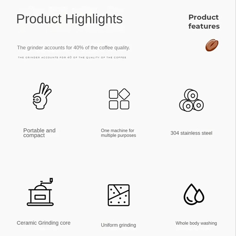 1-dijelni ručni mlinac za kavu Mini ručni mlinci za papar od nehrđajućeg čelika