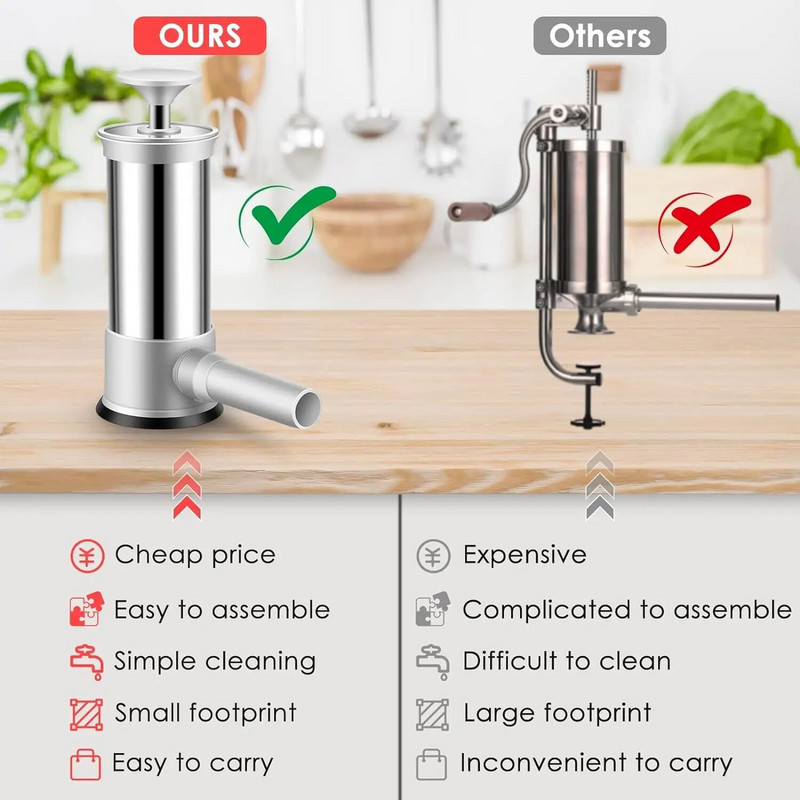 Punjač za kobasice od nehrđajućeg čelika Vertikalni aparat za pečenje kobasica Kuhinjski alat za izradu domaćih kobasica Punilo za kobasice