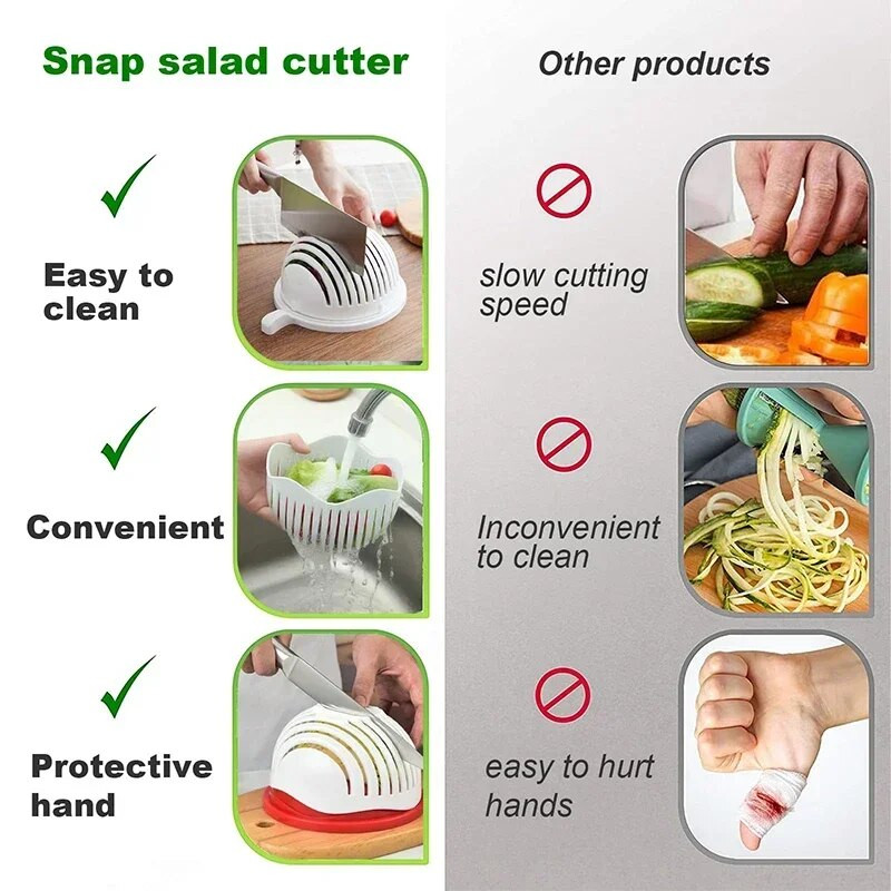Novi Snap zdjela za rezanje salate Sjeckalice za povrće i kockice za hranu Zdjela za rezanje voća Lako i brzo rukovanje kuhinjskim priborom