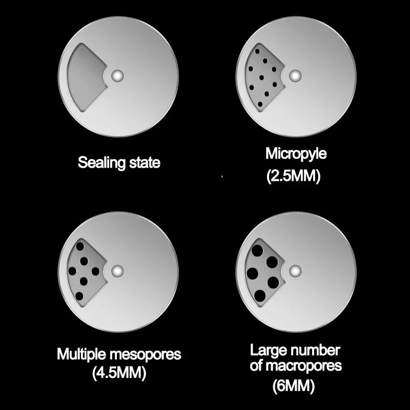 JJYY Шейкър за сол и захар, въртящ се капак, многофункционална кухненска джаджа от неръждаема стомана, блендер за подправки, черен пипер, буркан за подправки