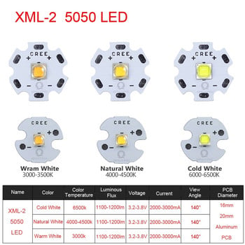 Високомощен LED чип 5W-10W cree XML T6 XML2 XM-L2 5050 16mm 20mm 3V 3.6V диоди за фенерче Велосипед Автомобилни аксесоари Челна лампа