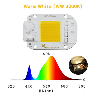 220 V 230 V 240 V Topla Bijela DOB AC COB Modul Led Čip 50 W Lampa Perle Punog spektra Reflektor za rasvjetu biljaka