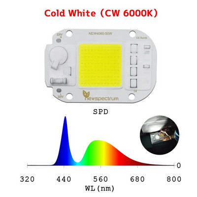220 V 230 V 240 V Topla Bijela DOB AC COB Modul Led Čip 50 W Lampa Perle Punog spektra Reflektor za rasvjetu biljaka