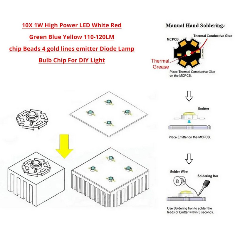 10 kom 1W 3W velike snage LED čip svjetiljka žarulja 110-120LM bead line emiter dioda Bijelo Crveno Zeleno Plavo Žuto DIY Led svjetlo ukras