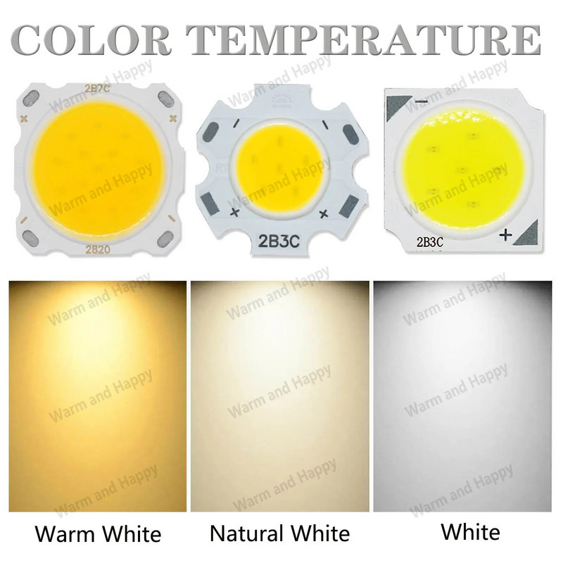 10 tk palju 3W 5W 7W 10W LED COB lambipirn pardal 250mA led dioodid Suure võimsusega LED-valgusti kohtvalgusti allvalgusti lambid isetegemine