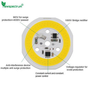 DOB LED чип Няма нужда от драйвер COB AC 220V 9W 12W 15W Висока яркост Енергоспестяващ за DIY Spotlight Flood Light крушка чипове